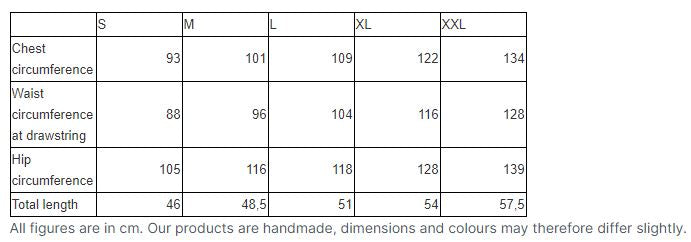 Blouse Margareta - Bordeaux Red